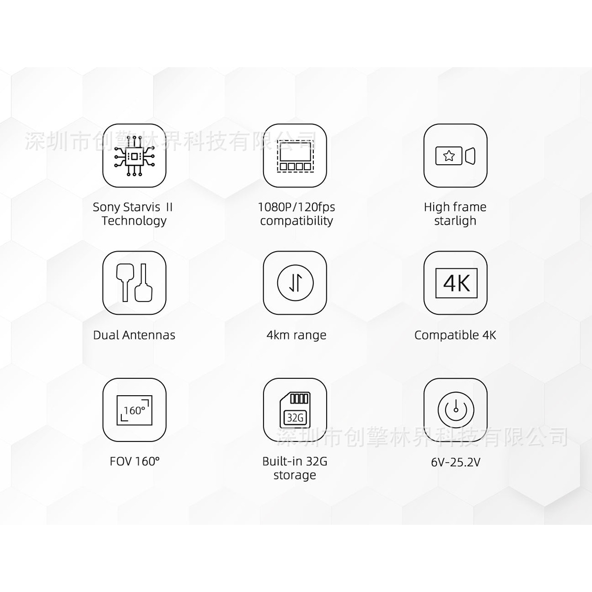 워크스네일 아바타 HD 프로 키트, 듀얼 안테나 키트, - Walksnail Avatar Hd Pro Kit 리뷰 및 가격